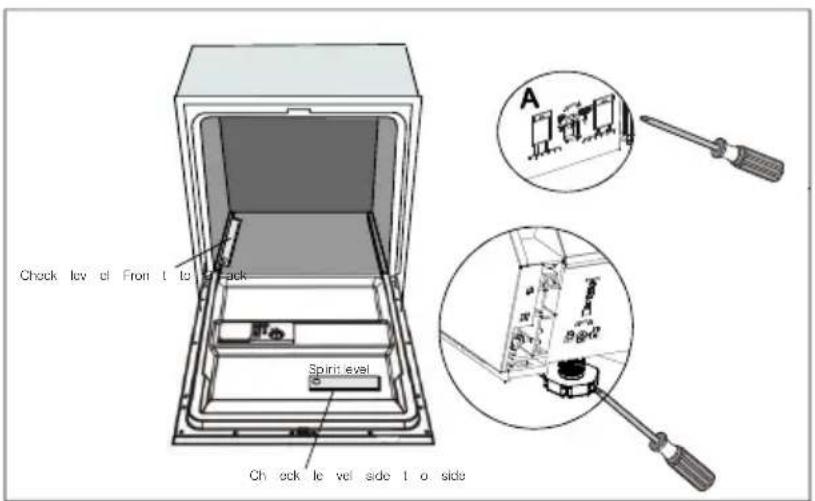 GORENJE GV61212 - 【Рисунок 8】 - 1