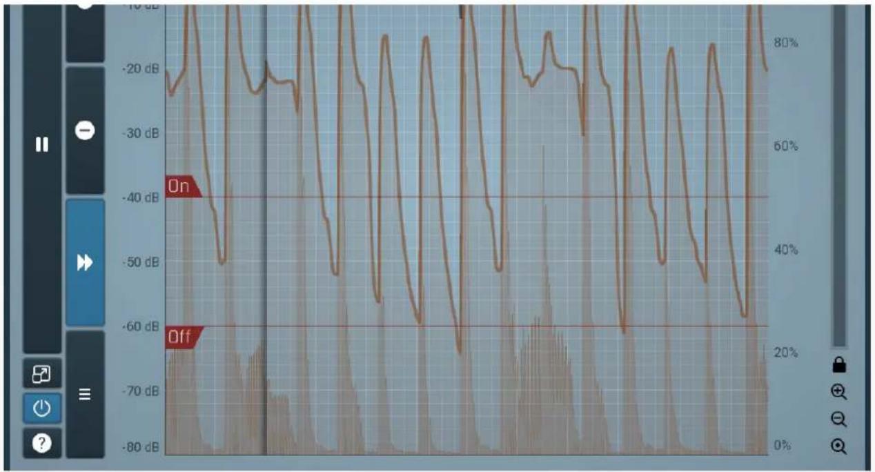 MeldaProduction MDrumEnhancer - Graphs panel - 3