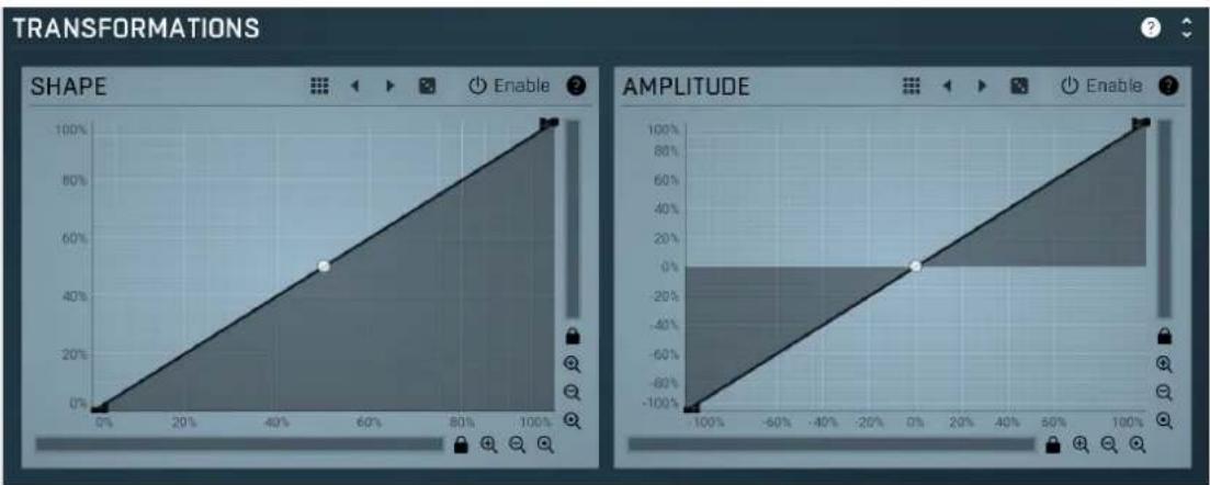 TRANSFORMATIONS SHAPE Amplitude Enable Enable