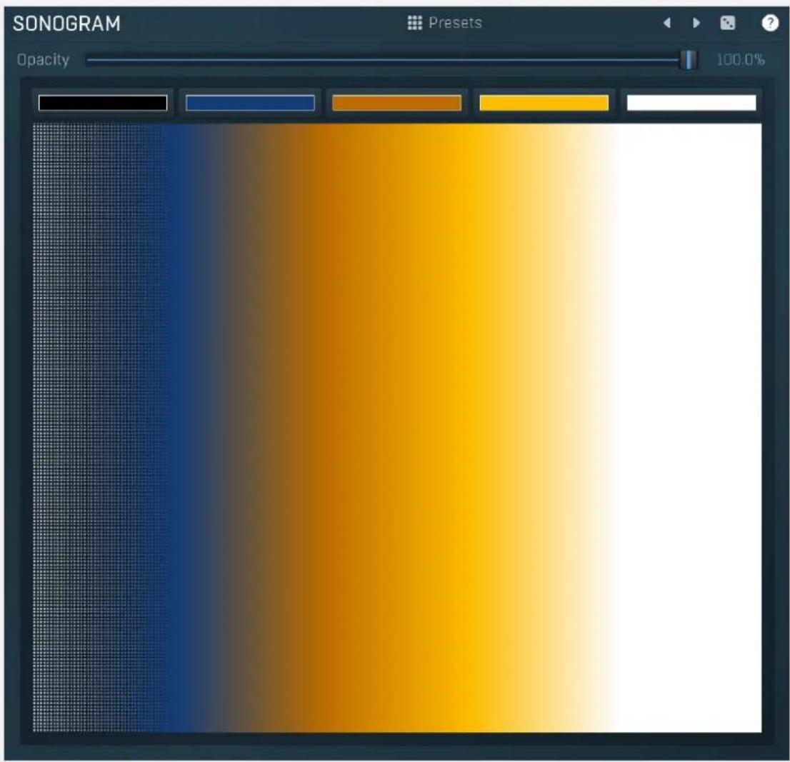 SONOGRAM Opacity Presets 100.0%