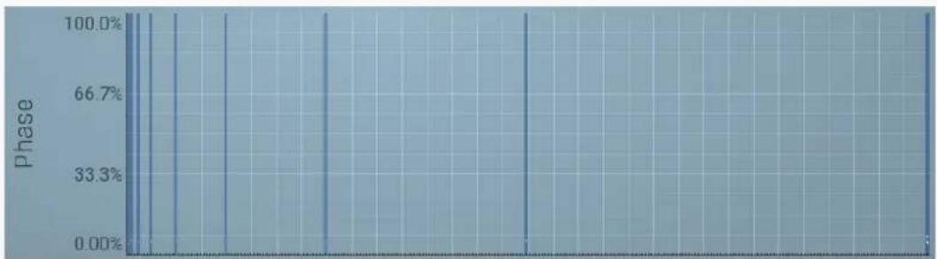MeldaProduction MDrumEnhancer - Randomize - 2