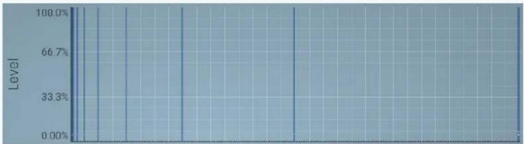 MeldaProduction MDrumEnhancer - Randomize - 1