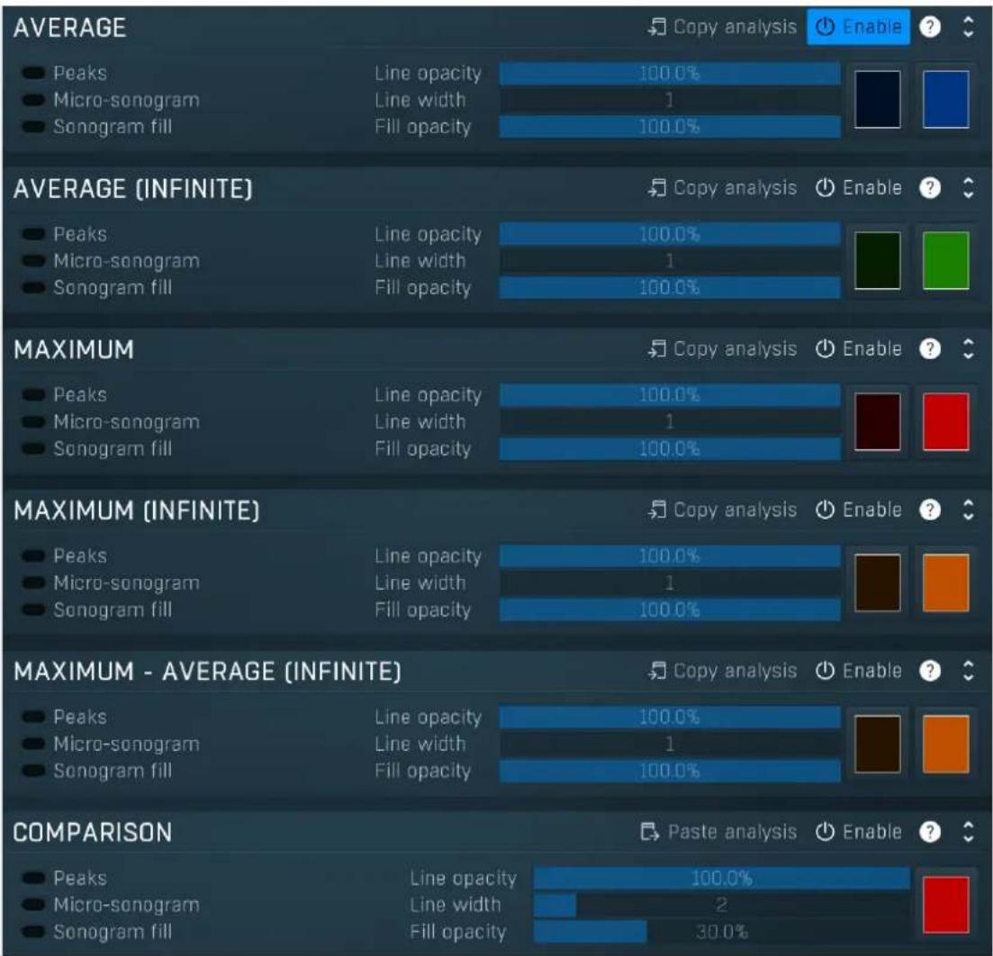MeldaProduction MDrumEnhancer - Graphs panel - 1