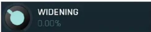 WIDENING 0.00%