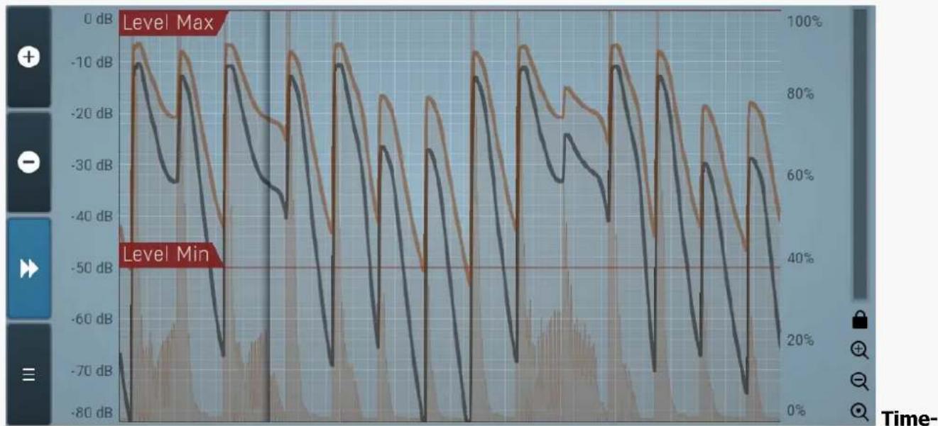 MeldaProduction MDrumEnhancer - Enable - 1