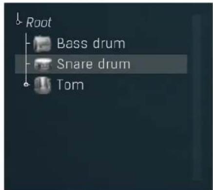 Root Bass drum Snare drum Tom