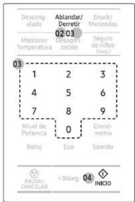 Descongelado Mantener Temperatura Ablandar/Derretir Desodorización 02 03 Snack/Meriennes Seguro de niños (lues.) 03 1 2 3 4 5 6 7 8 9 Nivel de Potencia 0 Cronó-metro Reloj Eco Sonido ✓ PAUSA/ CANCELAR +30seg. 04 INICIO