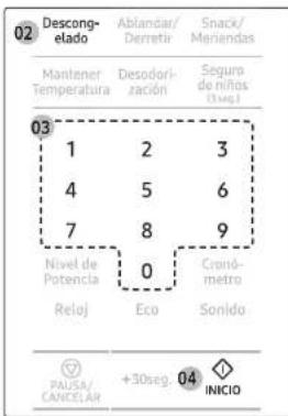 02 Descongelado Mantener Temperatura Desodorización Seguro de niños (seg) 03 1 2 3 4 5 6 7 8 9 Nivel de Potencia Reloj Eco Cronó-metro Sonido 0 PAUSA/ CANCELAR +30seg. 04 INICIO