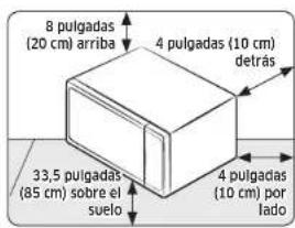 8 pulgadas (20 cm) arriba 4 pulgadas (10 cm) detrás 33,5 pulgadas (85 cm) sobre el suelo 4 pulgadas (10 cm) por lado