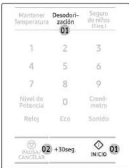 Mantener Temperatura Desodori- zación Seguro de niños (1000s) 01 1 2 3 4 5 6 7 8 9 Nivel de Potencia 0 Cronó- metro Reloj Eco Sonido PAULA CANCELAR 02 +30seg. INICIO 01