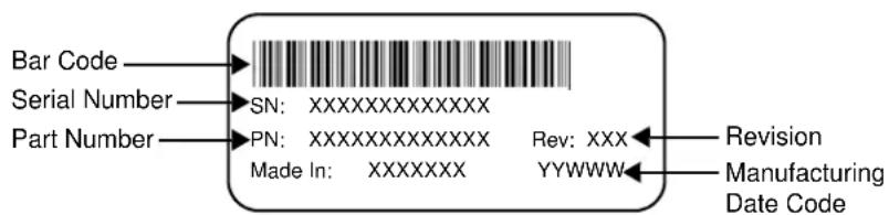 Bar Code Serial Number SN:XXXXXXXXXXXX PN:XXXXXXXXXXXX Made In:XXXXXXXX Rev: XXX YYWWW Revision Manufacturing Date Code