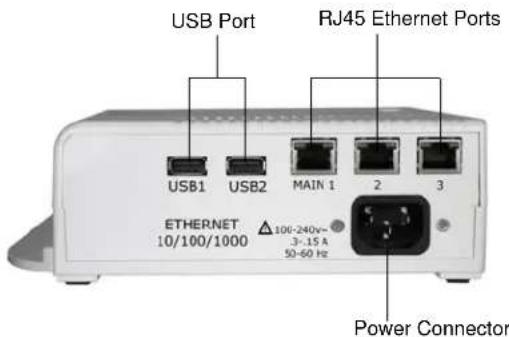 USB Port RJ45 Ethernet Ports USB1 USB2 MAIN 1 2 3 ETHERNET 10/100/1000 △106-240V~ 3-15 A 50-60 Hz Power Connector