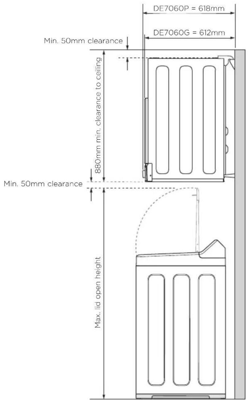 DE7060P = 618mm DE7060G = 612mm Min. 50mm clearance 880mm min. clearance to ceiling Min. 50mm clearance Max. lid open height
