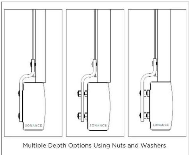 SONANCE SONANCE SONANCE Multiple Depth Options Using Nuts and Washers