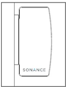 SONANCE