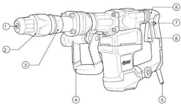 Full Boar FBT-1100U - KNOW YOUR PRODUCT - 1