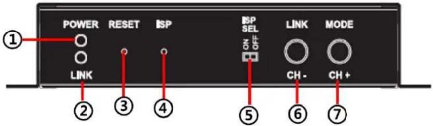 Lumens OIP-D40E - OIP-D40D Decoder - Front Panel - 1