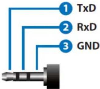 Lumens OIP-D40E - Serial Port Pin and Default Setting - 1