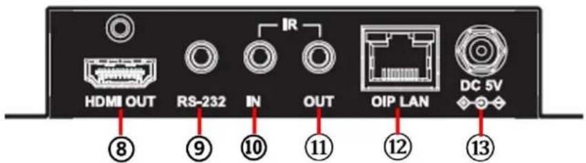 Lumens OIP-D40E - OIP-D40D Decoder - Rear Panel - 1