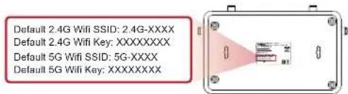 Default 2.4G Wifi SSID: 2.4G-XXXX Default 2.4G Wifi Key: XXXXXXXXX Default 5G Wifi SSID: 5G-XXXX Default 5G Wifi Key: XXXXXXXXX