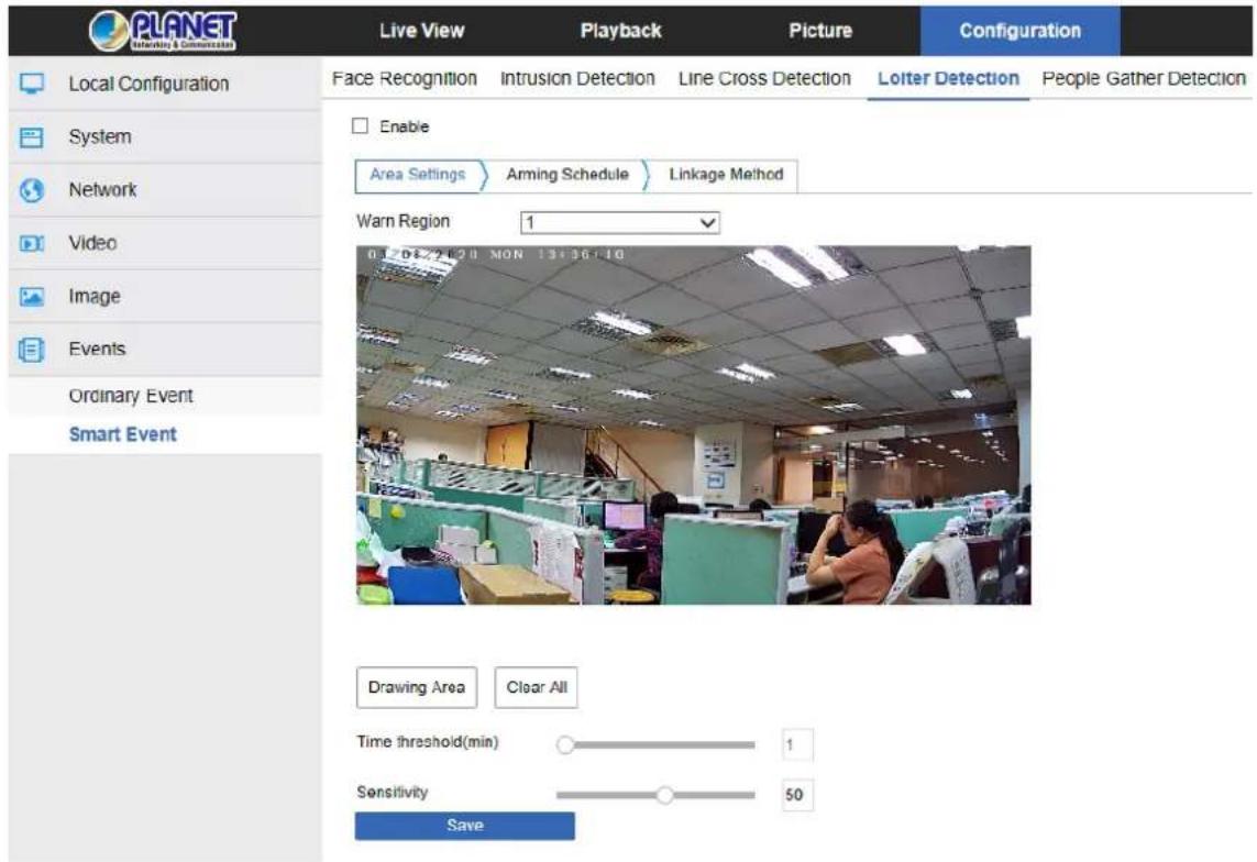 PLANET Planning & Construction Live View Playback Picture Configuration Local Configuration Face Recognition Intrusion Detection Line Cross Detection Lolter Detection People Gather Detection System Network Video Image Events Ordinary Event Smart Event Enable Area Settings Arming Schedule Linkage Method Warn Region 1 Drawing Area Clear All Time threshold(min) 1 Sensitivity 50 Save