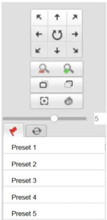 Preset 1 Preset 2 Preset 3 Preset 4 Preset 5