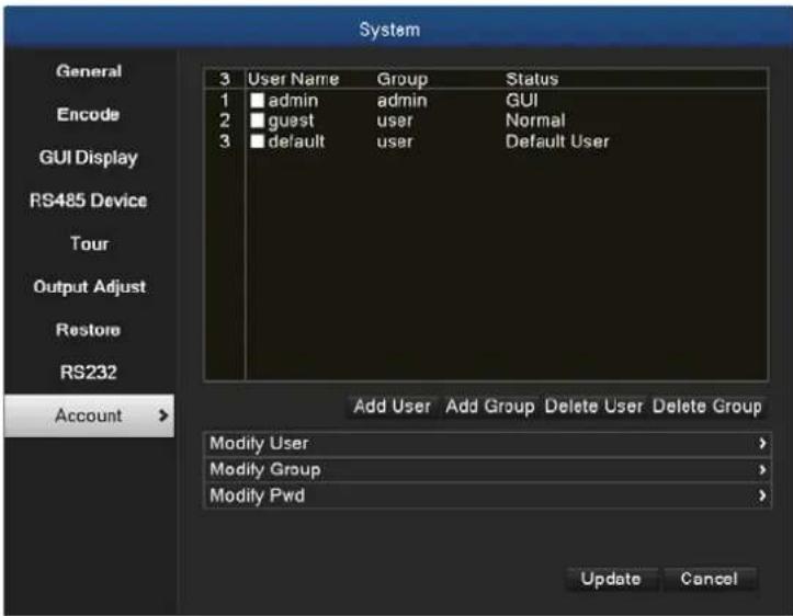 System General Encode GUI Display RS485 Device Tour Output Adjust Restore RS232 Account > 3 User Name Group Status 1 admin admin GUI 2 guest user Normal 3 default user Default User Add User Add Group Delete User Delete Group Modify User > Modify Group > Modify Pwd > Update Cancel