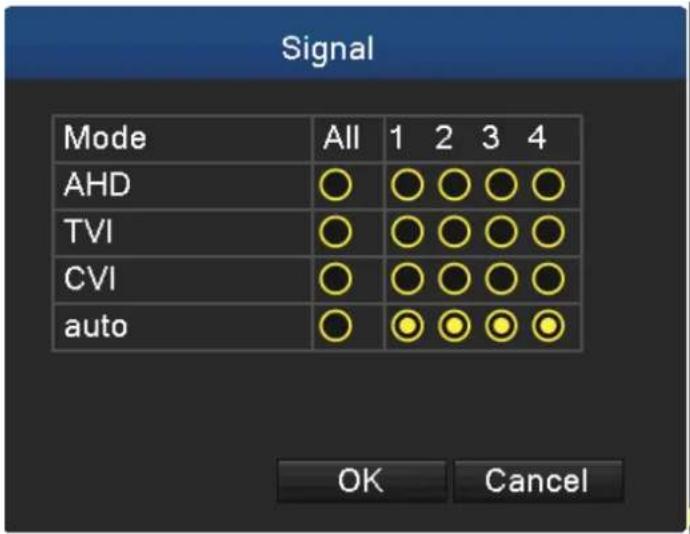 Signal Mode All 1 2 3 4 AHD ◯ ◯◯◯◯ TVI ◯ ◯◯◯◯ CVI ◯ ◯◯◯◯ auto ◯ ◯◯◯◯ OK Cancel