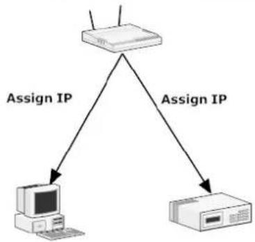 Planet HDVR-1635 - Using Search Tool Utility - 1