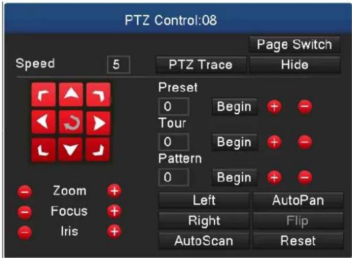 PTZ Control:08 Speed 5 PTZ Trace Page Switch Hide Preset 0 Begin + Tour 0 Begin + Pattern 0 Begin + Left AutoPan Right Flip AutoScan Reset Zoom + Focus + Iris +