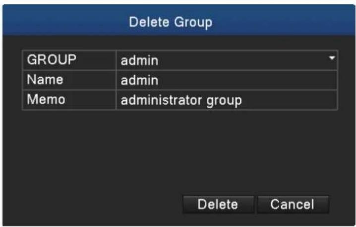 Delete Group GROUP admin Name admin Memo administrator group Delete Cancel