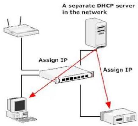 Planet HDVR-1635 - Using Search Tool Utility - 2