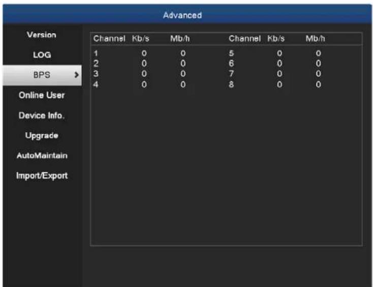 Advanced Version LOG BPS > Online User Device Info. Upgrade AutoMaintain Import/Export Channel Kb/s Mb/h Channel Kb/s Mb/h 1 0 0 5 0 0 2 0 0 6 0 0 3 0 0 7 0 0 4 0 0 8 0 0