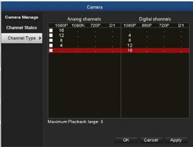 Camera Camera Manage Channel Status Channel Type > Analog channels Digital channels 1080P 1080N 720P D1 1080P 960P 720P D1 16 . . . . . . . . . . . . . . . . . . . . . . . . . . . . . . . . . . . . . . . . . . . . . . . . . . . . . . . . . . . . . . . . . . . . 12 . . . . . . 4 8 8 4 12 . 16 Maximum Playback large: 8 OK Cancel Apply
