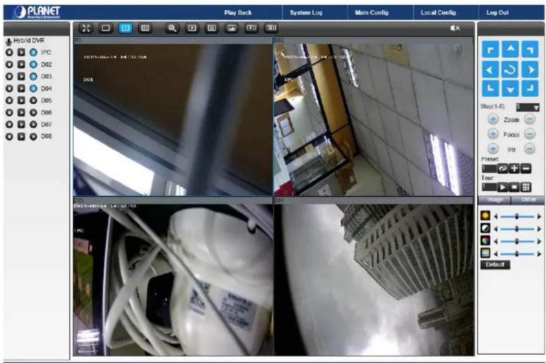 PLANET Play Back System Log Main Config Local Config Log Out Hybrid DVR IPC D02 D03 D04 D05 D06 D07 D08 2011-06-14 14:13:15:4 DOS D02 2011-06-14 14:13:15:4 DOS D04 Step(1-8): Zoom Focus Ins Preset: Tour: Image Other Default