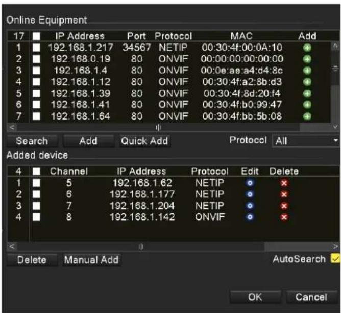 Online Equipment 17 IP Address Port Protocol MAC Add 1 192.168.1.217 34567 NETIP 00:30:4f:00:0A:10 2 192.168.0.19 80 ONVIF 00:00:00:00:00:00 3 192.168.1.4 80 ONVIF 00:0e:ae:a4:d4:8c 4 192.168.1.12 80 ONVIF 00:30:4f:a2:8b:d3 5 192.168.1.39 80 ONVIF 00:30:4f:8d:20:f4 6 192.168.1.41 80 ONVIF 00:30:4f:b0:99:47 7 192.168.1.64 80 ONVIF 00:30:4f:bb:5b:08 Search Add Quick Add Protocol All Added device 4 Channel IP Address Protocol Edit Delete 1 5 192.168.1.62 NETIP ○ × 2 6 192.168.1.177 NETIP ○ × 3 7 192.168.1.204 NETIP ○ × 4 8 192.168.1.142 ONVIF ○ × Delete Manual Add AutoSearch OK Cancel