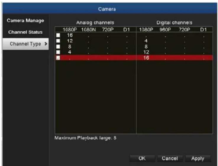 Camera Camera Manage Channel Status Channel Type > Analog channels Digital channels 1080P 1080N 720P D1 1080P 960P 720P D1 16 12 8 4 12 16 Maximum Playback large: 8 OK Cancel Apply