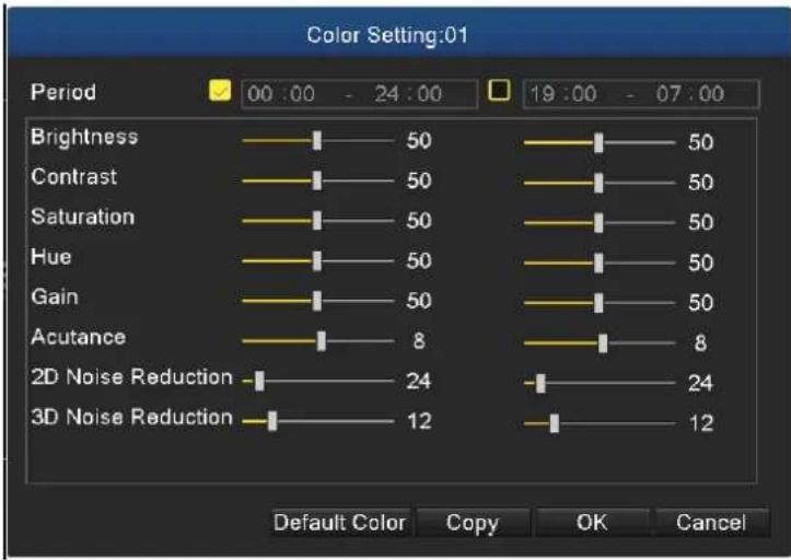 Color Setting:01 Period 00:00 - 24:00 19:00 - 07:00 Brightness 50 50 Contrast 50 50 Saturation 50 50 Hue 50 50 Gain 50 50 Acutance 8 8 2D Noise Reduction 24 24 3D Noise Reduction 12 12 Default Color Copy OK Cancel
