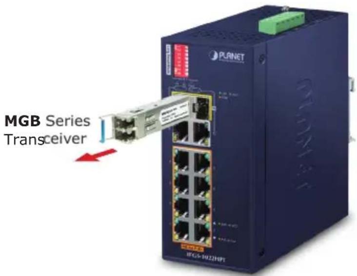 MGB Series Transceiver PLANET MGB-1022NPT