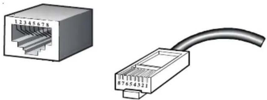 Planet IFGS-1022HPT - A.3 RJ45 Cable Pin Assignments - 1
