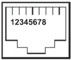 Planet IFGS-1022HPT - A.1 PoE RJ45 Port Pin Assignments (End-span) - 1