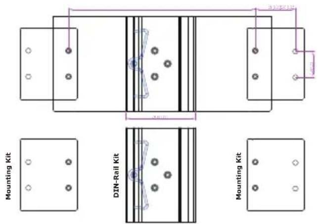 Mounting Kit DIN-Rail Kit Mounting Kit