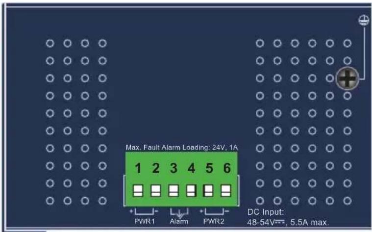 Max. Fault Alarm Loading: 24V, 1A 1 2 3 4 5 6 + - PWR1 Alarm PWR2 DC Input: 48-54V=, 5.5A max.