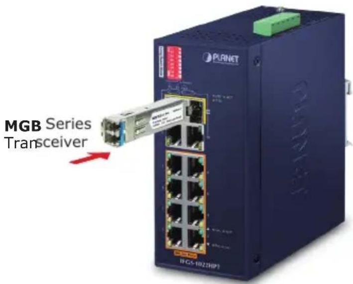 MGB Series Transceiver IFCS-1023RP1