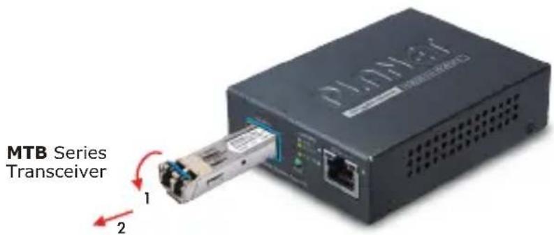 MTB Series Transceiver 1 2