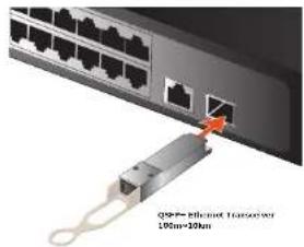 Planet QSFP-40G-LR4 - 4-1 Install the QSFP+ Ethernet Transceiver Module - 1