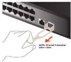 GFTP+ Ethernet Transceiver USB=USBm