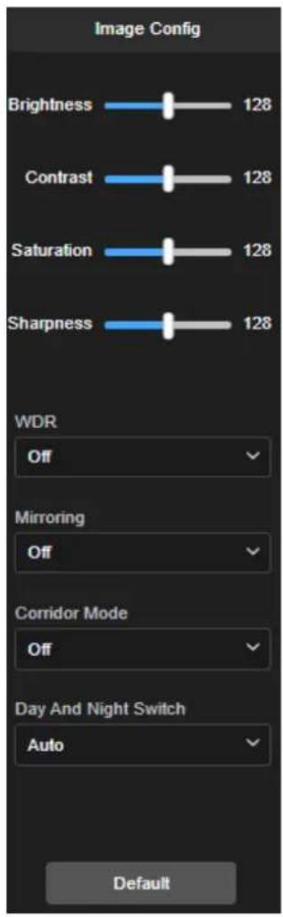 Image Config Brightness 128 Contrast 128 Saturation 128 Sharpness 128 WDR Off Mirroring Off Corridor Mode Off Day And Night Switch Auto Default