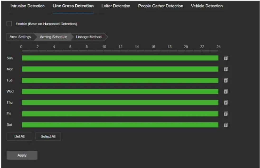 Intrusion Detection Line Cross Detection Loiter Detection People Gather Detection Vehicle Detection Enable (Base on Humanoid Detection) Area Settings Arming Schedule Linkage Method Sun Mon Tue Wed Thu Fri Sat Del All Select All Apply