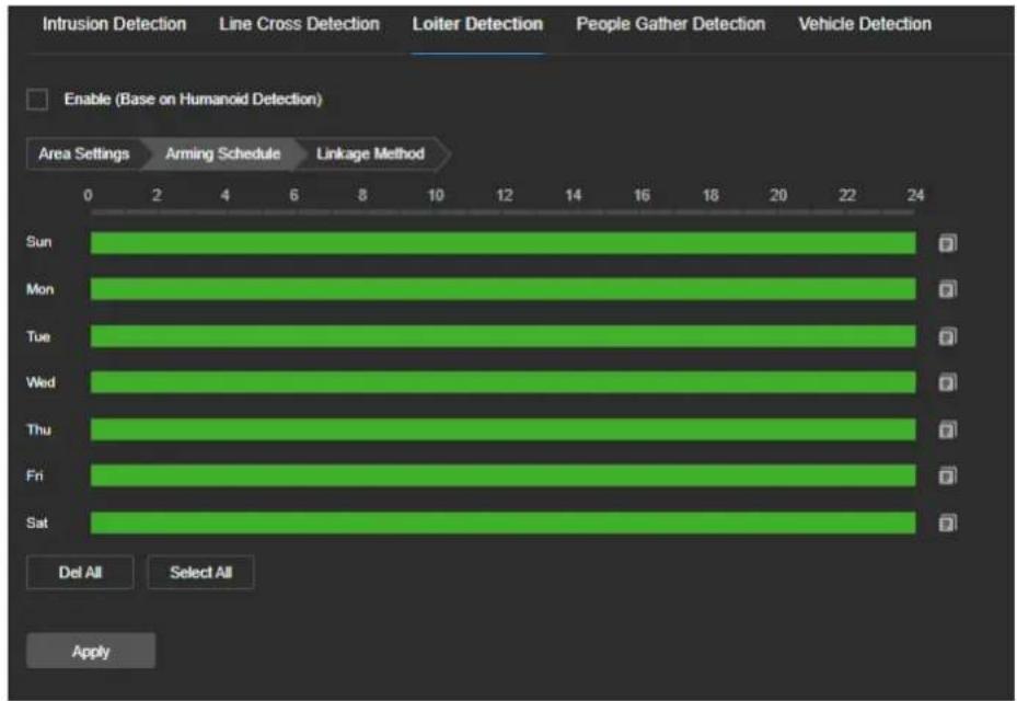 Intrusion Detection Line Cross Detection Loiter Detection People Gather Detection Vehicle Detection Enable (Base on Humanoid Detection) Area Settings Arming Schedule Linkage Method Sun Mon Tue Wed Thu Fri Sat Del All Select All Apply